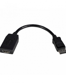 Display Port to HDMI Converter