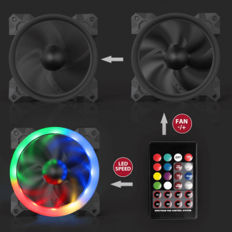 Redragon GC-F008 PC Adjustable Color LED Fan, CPU Cooler