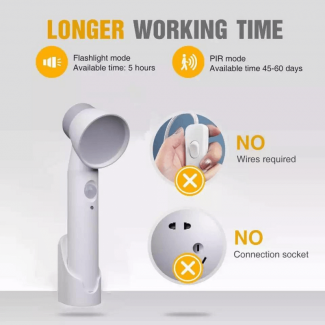 Motion Sensor Night Light