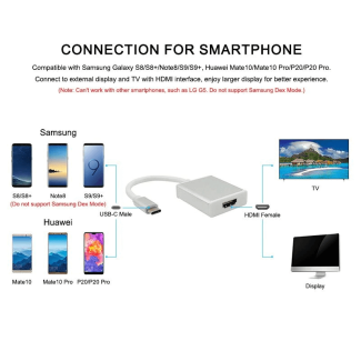 USB Type C To HDMI Adapter Converter