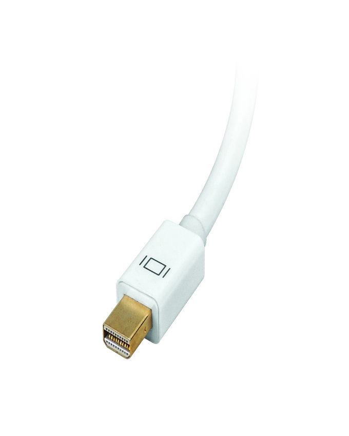 Thunderbolt Mini Displayport DP to HDMI converter